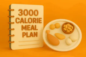 A 7-Day 3000-Calorie Meal Plan to Fuel Your Goals